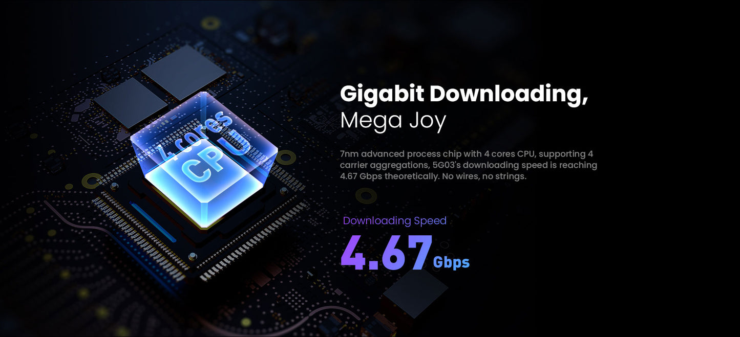 راوتر يدعم شريحة الجيل الخامس Tenda AX1800 Wi-Fi 6 5G NR / 5G03