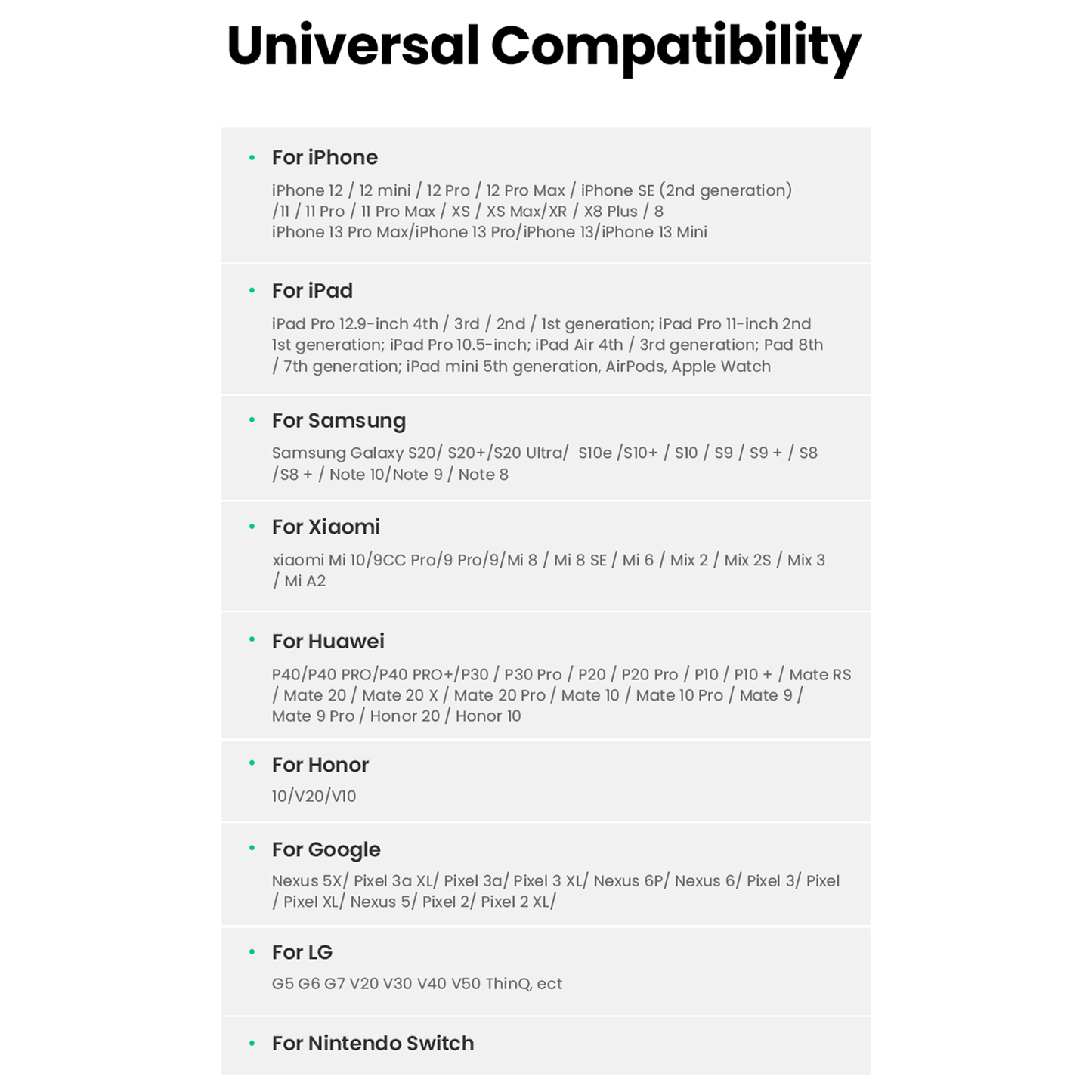 UGREEN 20W USB C Charger USB C Power Supply Mini USB C Power Adapter (White) /10220