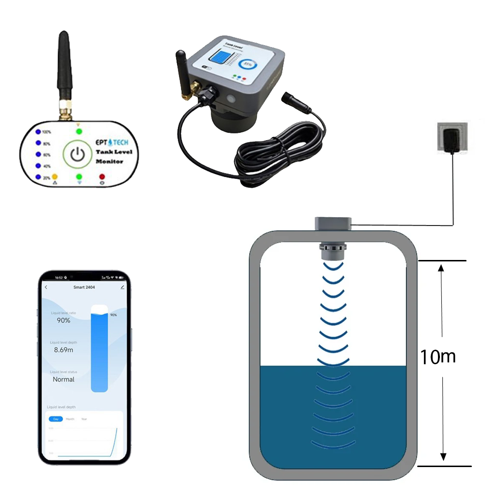 Wireless Tank Level Meter WiFi + RF (Support 10m Depth)