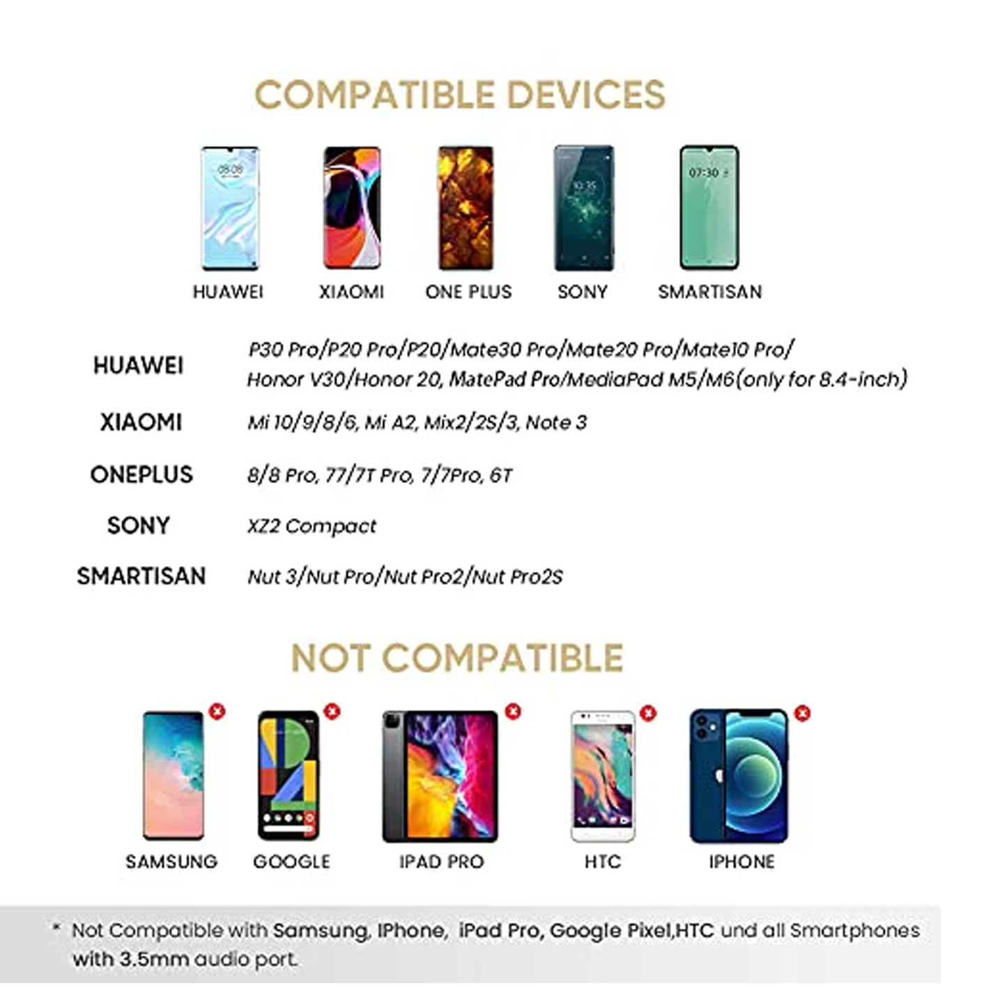 UGREEN USB C to 3.5mm Headphone Jack Adapter / 30632