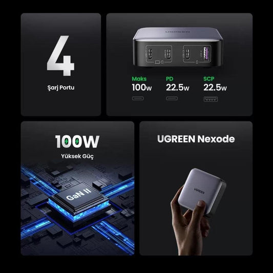 UGREEN Nexode charger, 3x USB-C, USB-A, GaN, 100W (black) /CD328 - 90928
