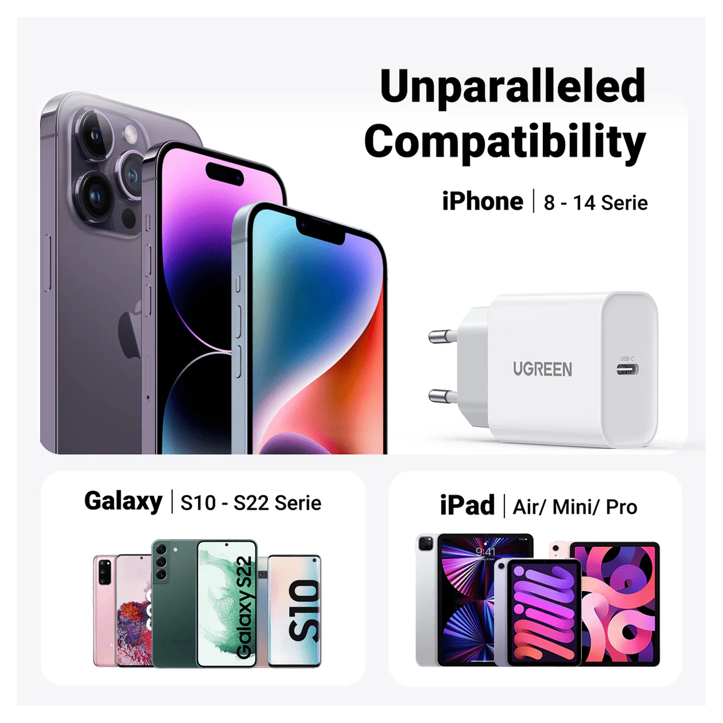 UGREEN 20W USB C Charger USB C Power Adapter Charging Plug / 60450