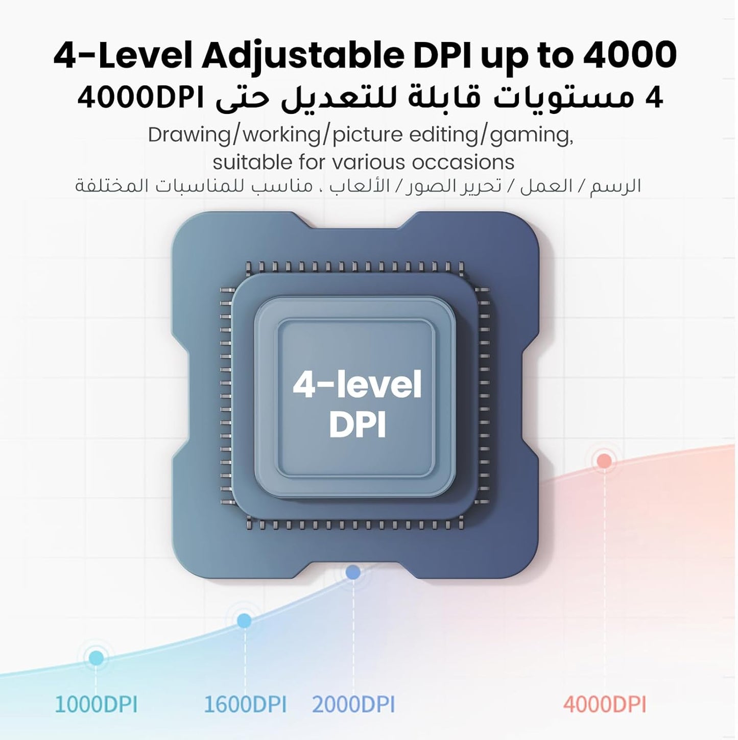 UGREEN Silent Wireless Mouse / MU102