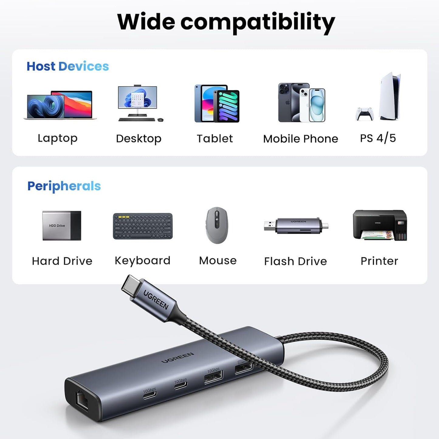 موزع محول USB-C إلى Ethernet من UGREEN / 45320