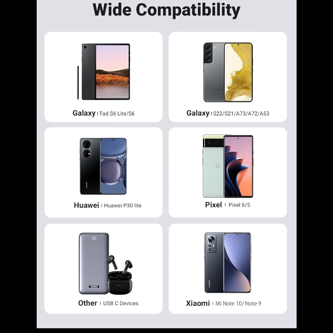 UGREEN Right Angle USB C Cable 3.0 Type C Charger 5Gbps/ 1Meter /US385 - 20299