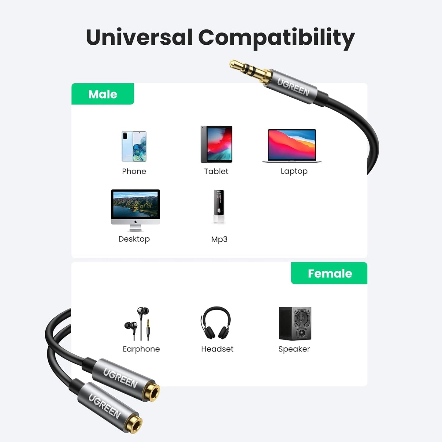 10532 / UGREEN Headphone Splitter 3.5mm Audio Stereo Y Splitter Aux Extension Cable Male to Female Dual Headphone Jack Adapter for Earphone