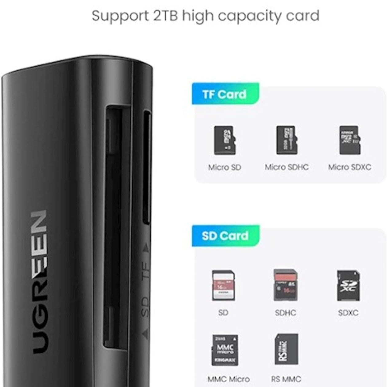 قارئ بطاقات متعدد الوظائف USB 3.0 من Ugreen (بطاقة ذاكرة MicroSD / SD) /60722