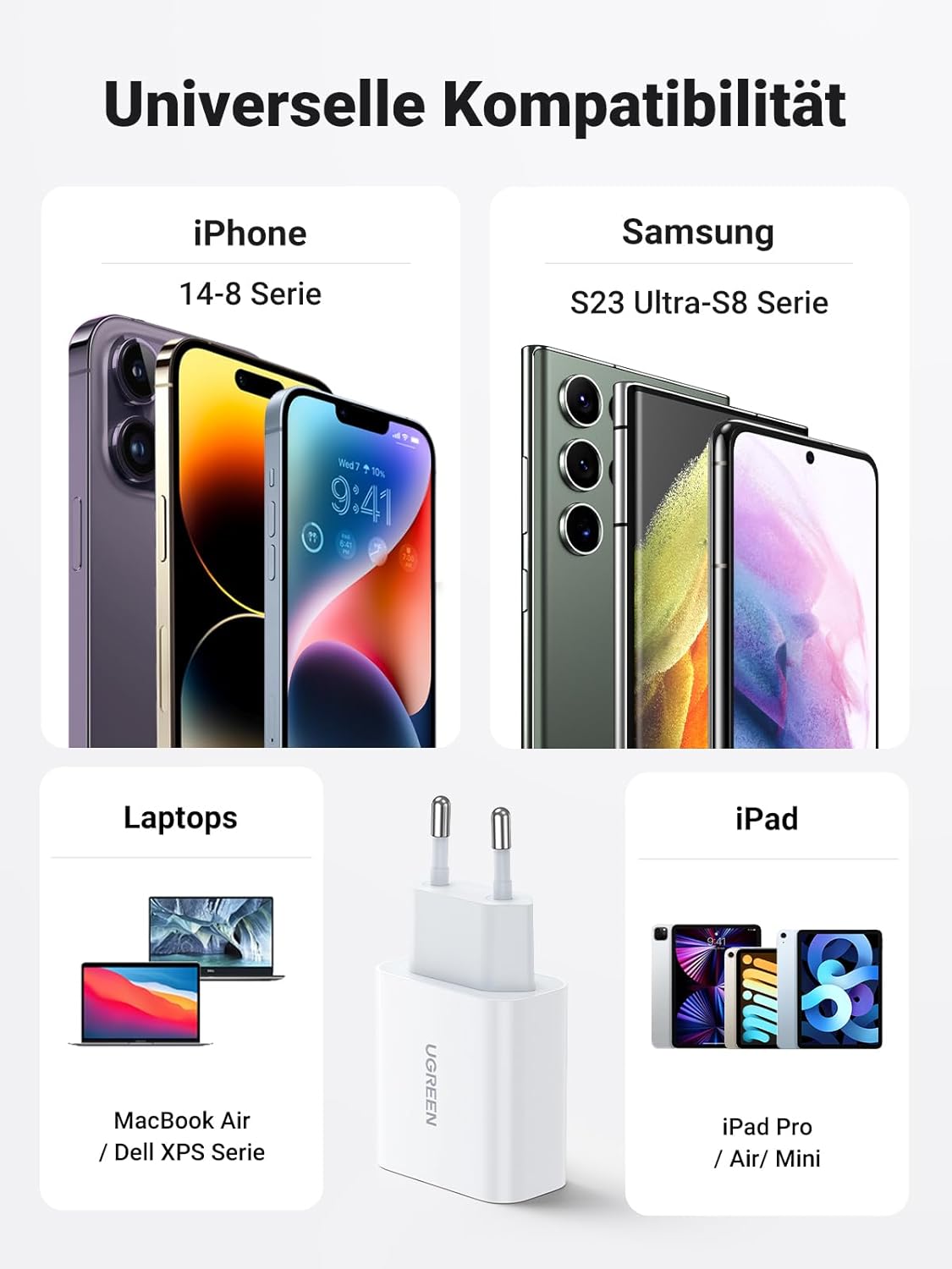 شاحن بقوة 30 واط، قابس شحن ، يدعم يو اس بي سي بقوة 20 واط / 70161