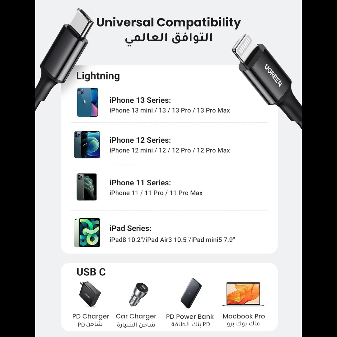 UGREEN Lightning To Type-C 2.0 Male Charging Cable (Black) / 60751 - 60752