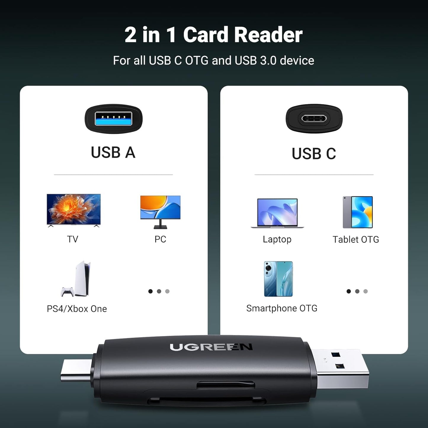 UGREEN 2 in 1 USB 3.0 & USB C SD Card Reader /80191