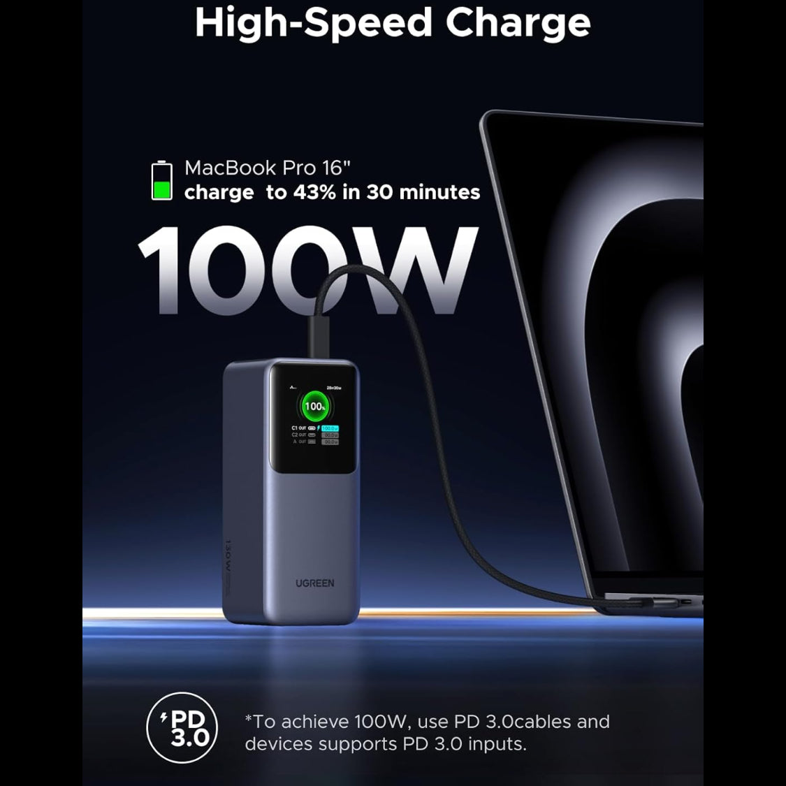 UGREEN Nexode 20000mAh 130W 3-Port Power Bank USB-C Charger / 35524B