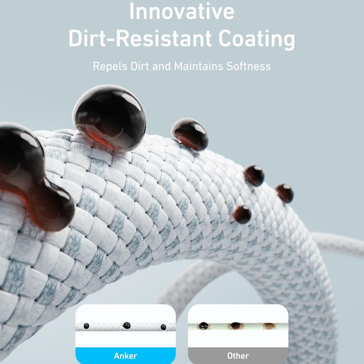 كابل أنكر زولو 240 واط من USB Type-C إلى USB Type-C، كابل مضفر ومضاد للأوساخ من النوع C للشحن السريع بطول 1 متر - أبيض