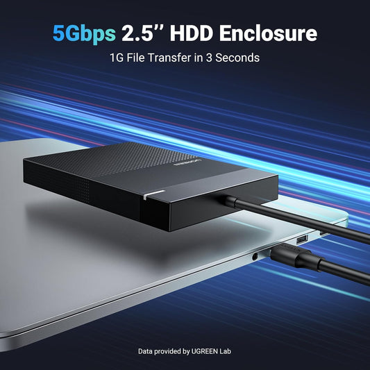 علبة محرك الأقراص الصلبة UGREEN مقاس 2.5 بوصة مع كابل 5G / 30719