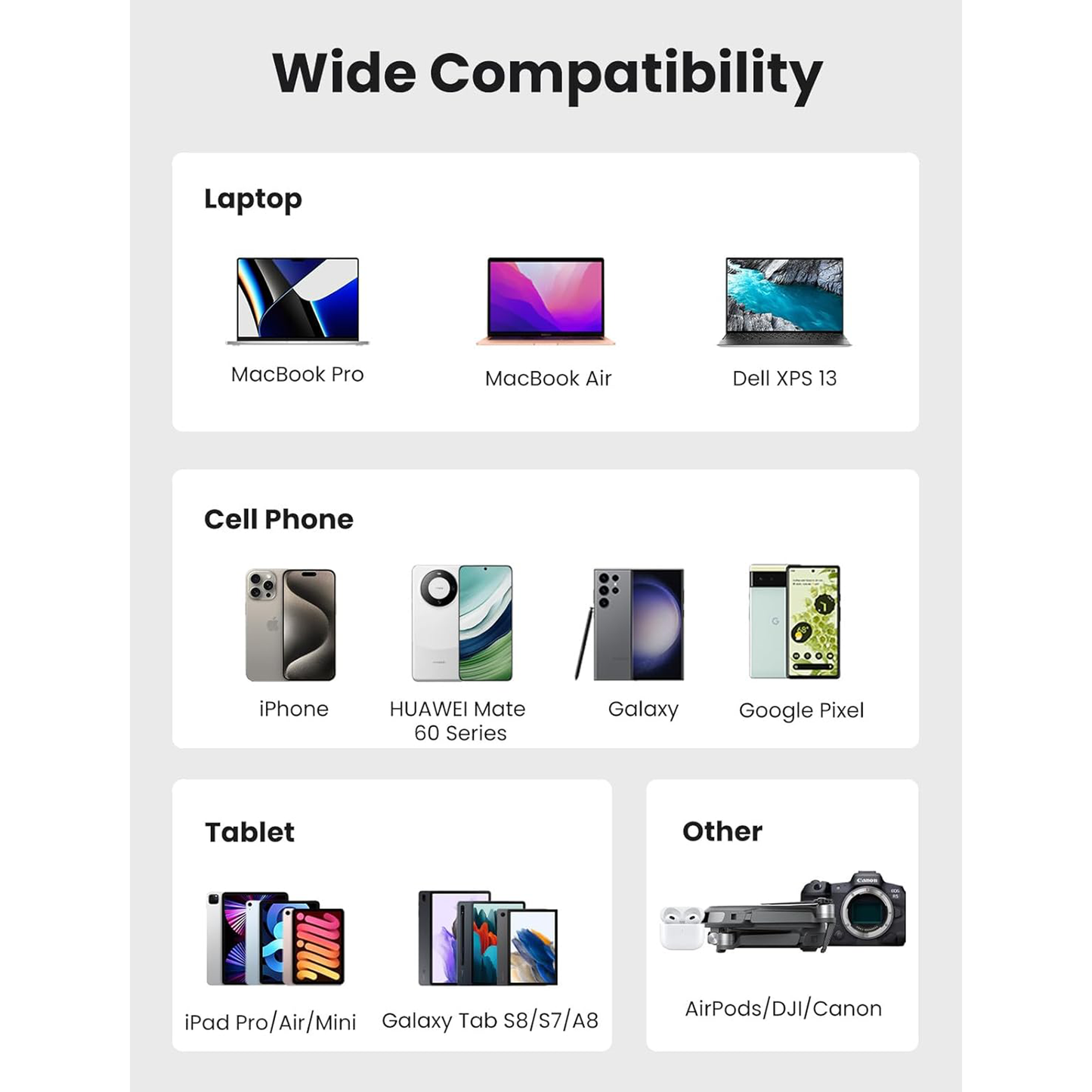 UGREEN 65W USB C Charger, 3 Ports Compact Foldable Fast Wall Charger Block/ 90496