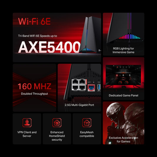 TP-Link Archer GXE75 | AXE5400 Tri-Band Wi-Fi 6E Gaming Router
