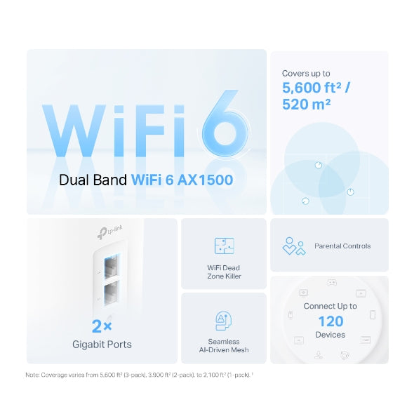 Deco X10 / AX1500 Whole Home Mesh Wi-Fi 6 System (3 Pack)