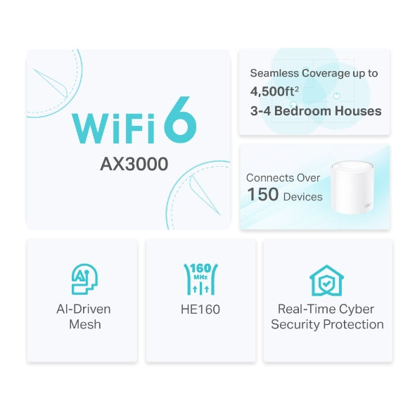 Deco X50 / AX3000 Whole Home Mesh WiFi 6 System (2 Pack)