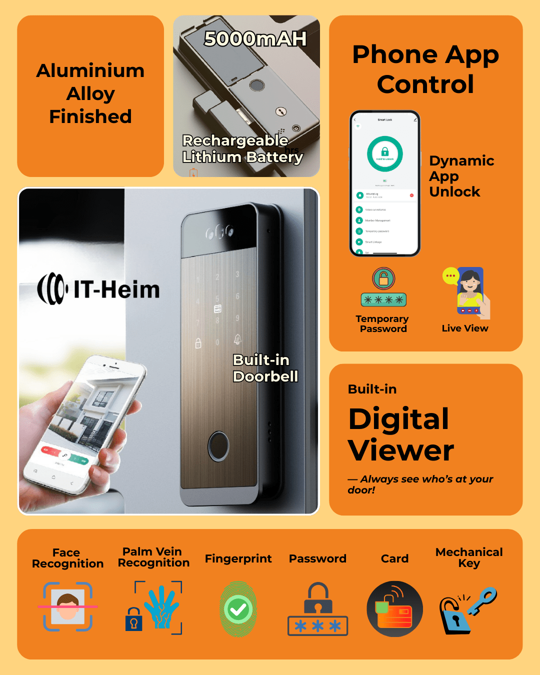 Smart Door Lock Automatic SE66 Double Finger Print Support Video Call and Surveillance / Remote Open