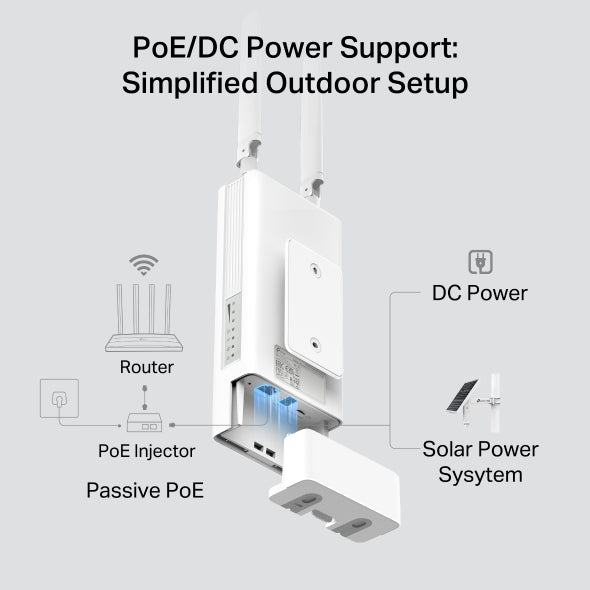 راوتر خارجي واي فاي يعمل بشريحة انترنت /TL-MR100-Outdoor
