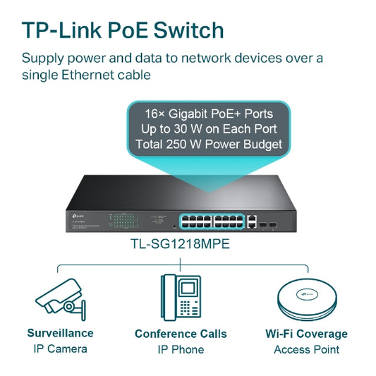 TP-Link 18-Port Gigabit Easy Smart Switch / TL-SG1218MPE