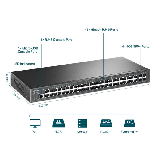 TP-Link JetStream 48-Port Gigabit L2+ Managed Switch with 4 10GE SFP+ Slots / TL-SG3452X