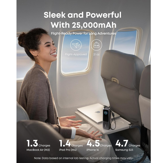 شاحن Anker عالي الطاقة متعدد الأجهزة 25K، 165 واط