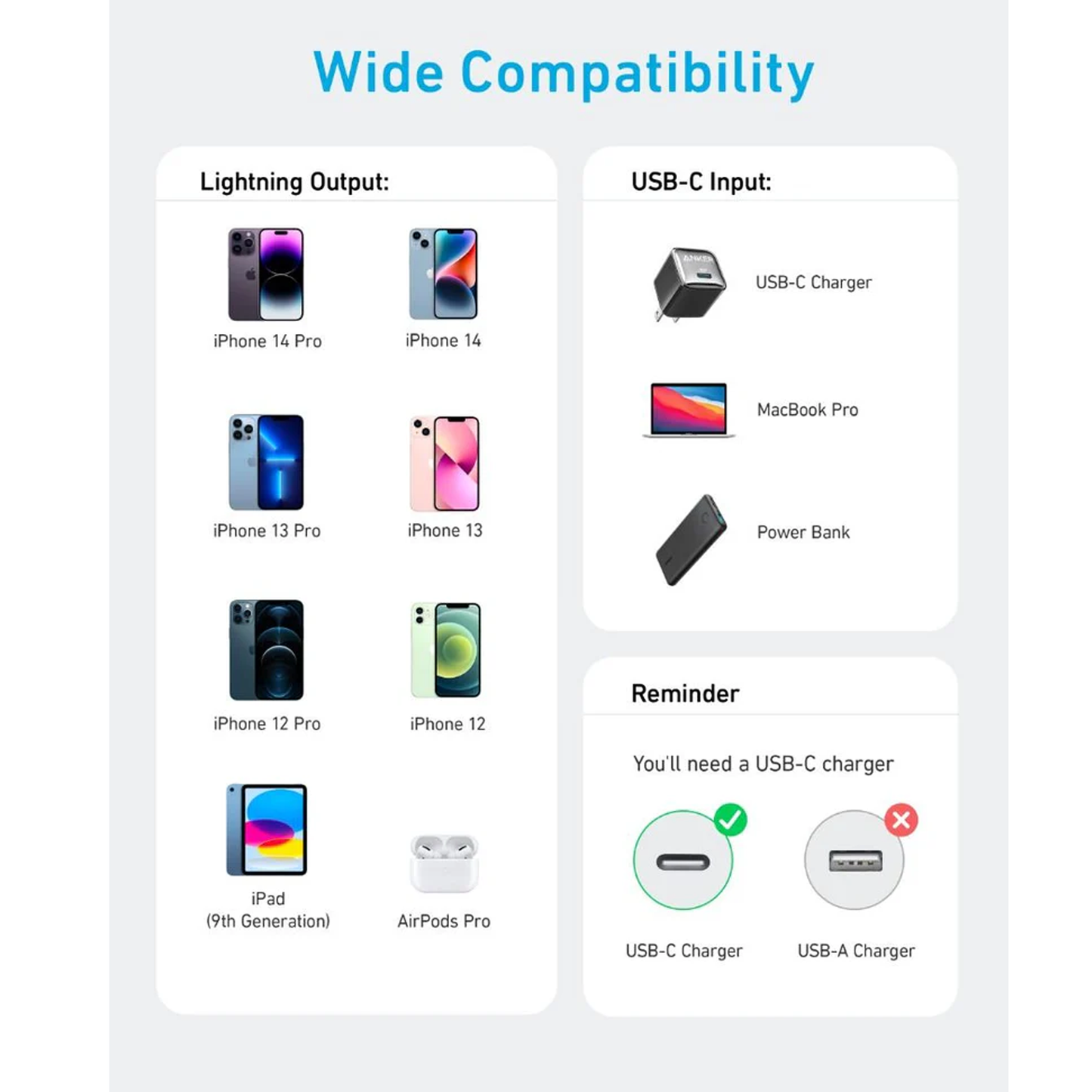 كابل Anker 322 USB-C إلى Lightning – (مضفر بطول 6 أقدام)