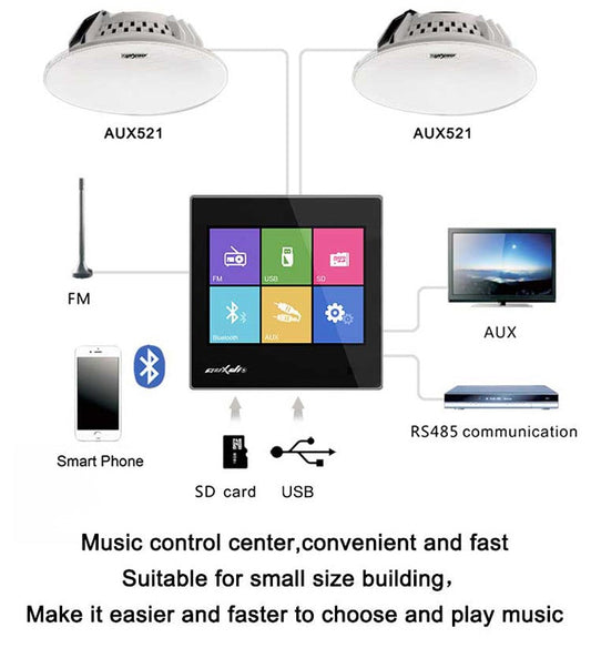 DSPPA High-fidelity Bluetooth Digital Music Amplifier /DM837W