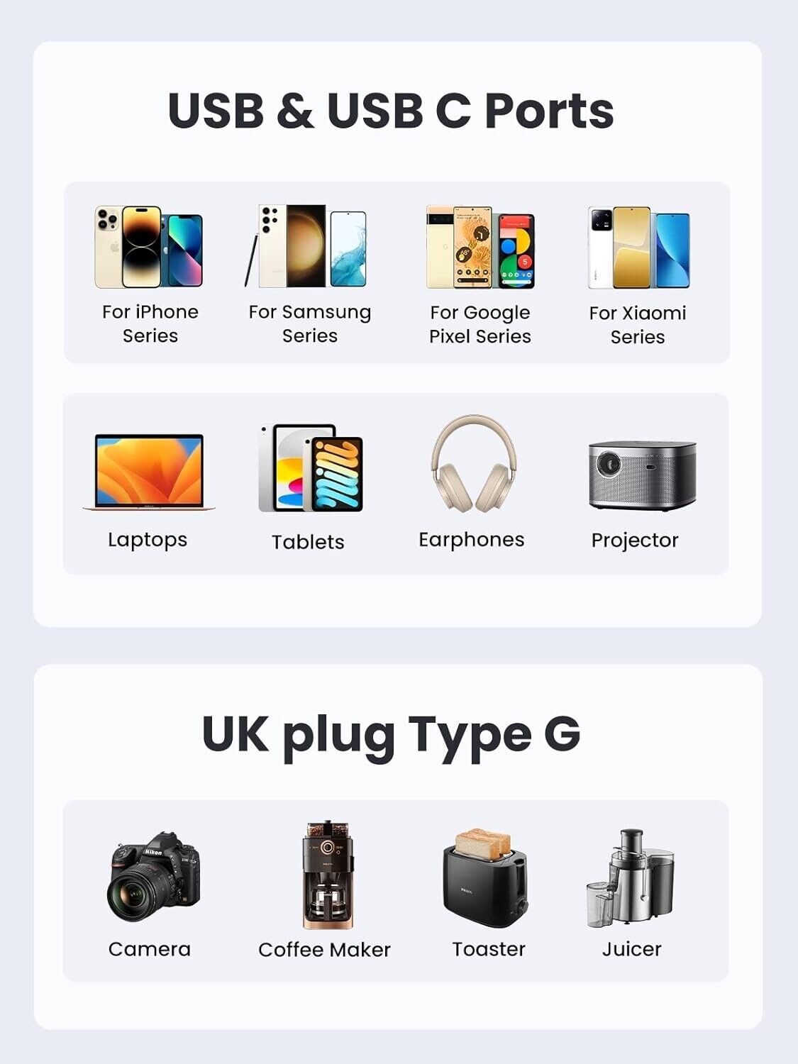 15290 / UGREEN - Outlet Extender Converter (1 AC Outlets+30W 2A1C) EU Socket and UK Plug