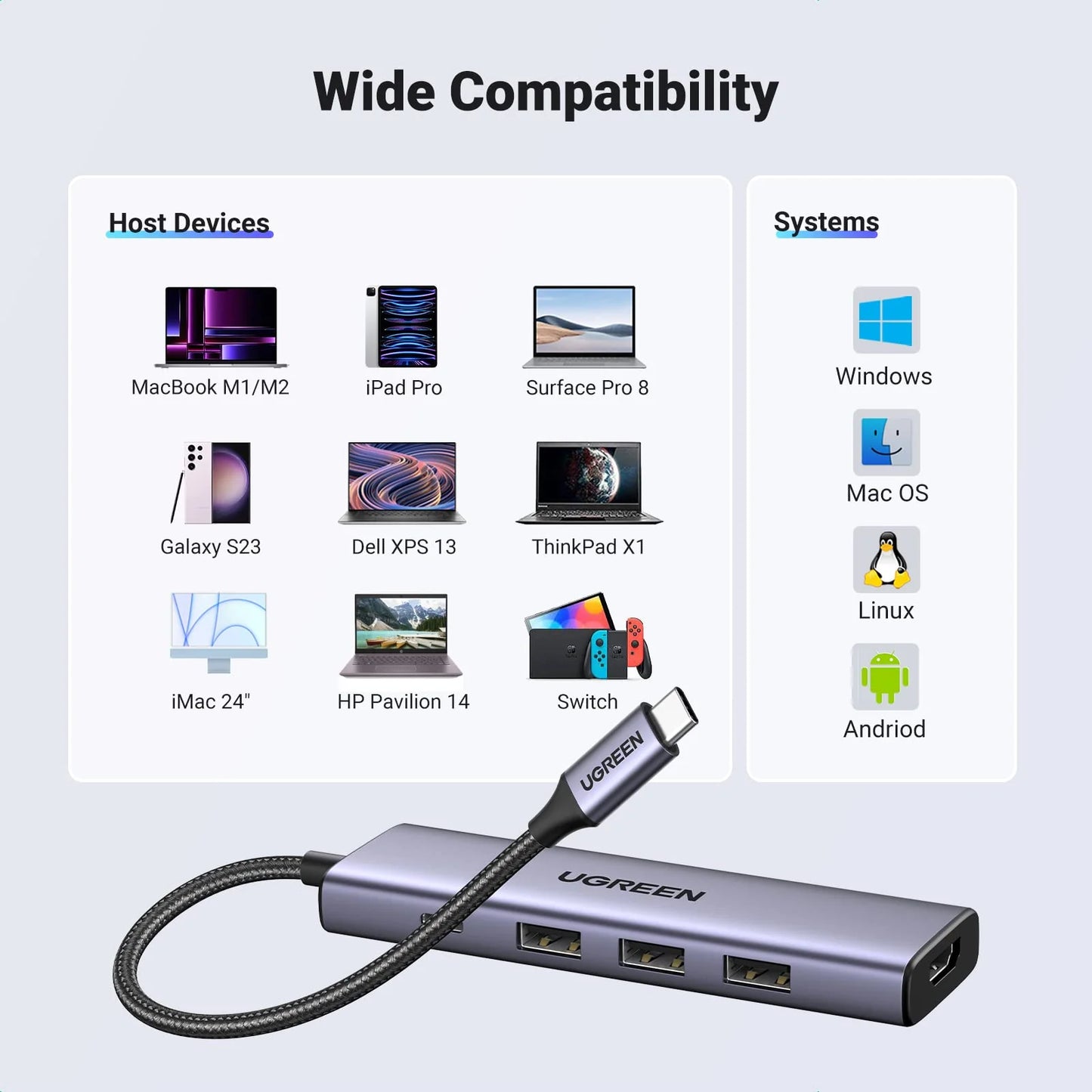 15596/ UGREEN USB-C to HDMI + 3*USB 3.0 Up To 5Gpbs + USB-C PD Power Converter Multifunction Adapter
