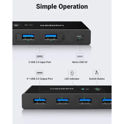 UGREEN 2 In 4 Out USB 3.0 Sharing Switch Box | 30768