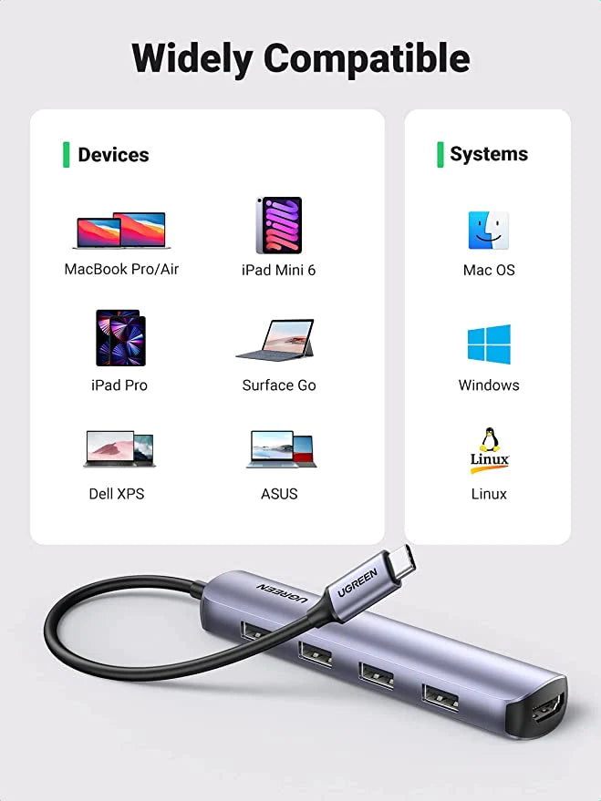 UGREEN USB-C to 4*USB 3.0 Up to 5Gpbs + HDMI Adapter With PD / 20197