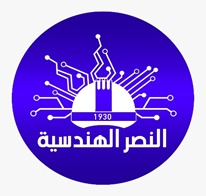 DORI (Detection, Observation, Recognition, Identification) for Camera