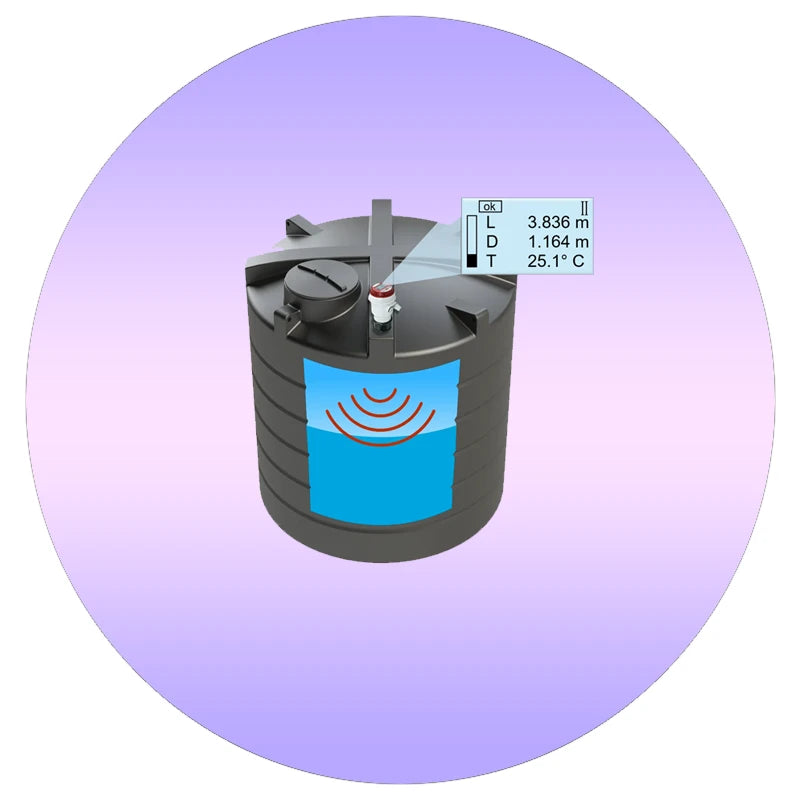 Tank Level Meter and Irrigation Solutions