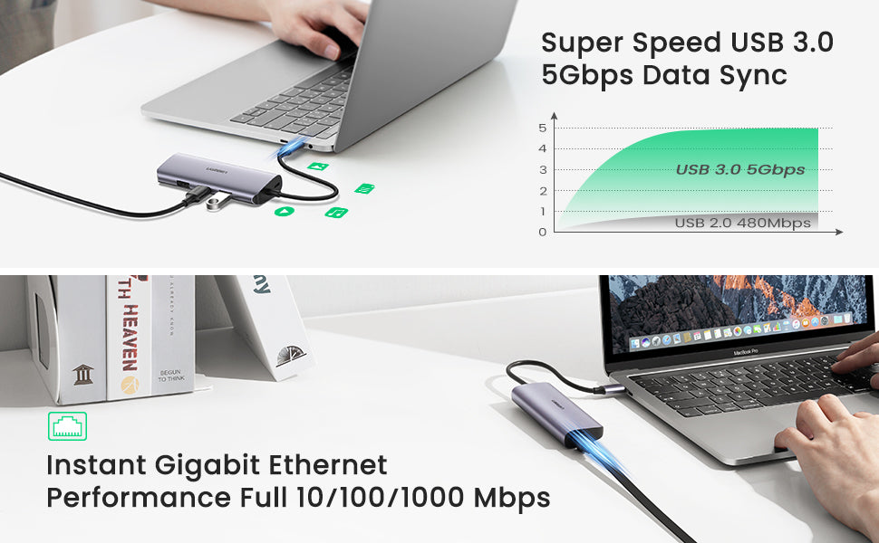 محول USB-C إلى 3xUSB-A3.0 بسرعة تصل إلى 5 جيجابت في الثانية + مدخل جيجا ايثرنت + منفذ طاقة مايكرو يو اس بي / 60718