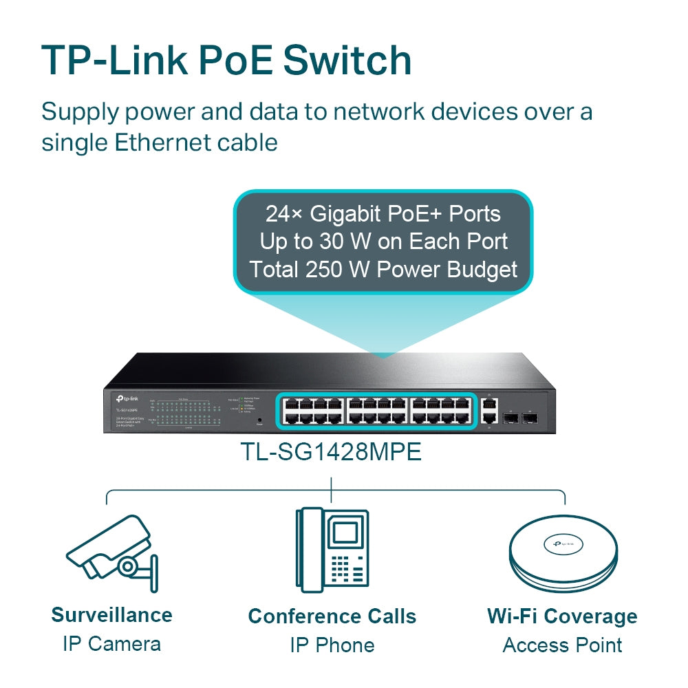 مفتاح TP-Link Gigabit Easy Smart PoE+ ذو 28 منفذًا / TL-SG1428PE