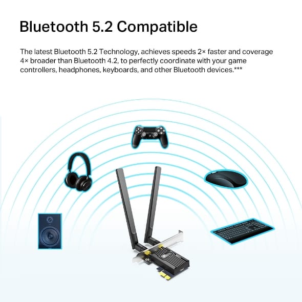 AX1800 Wi-Fi 6 Bluetooth 5.2 PCIe Adapter /Archer TX20E AX1800 Wi-Fi 6 Bluetooth 5.2 PCIe Adapter /Archer TX20E