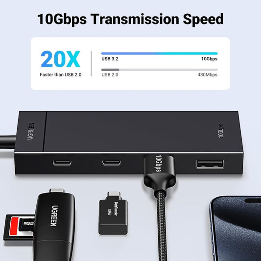 UGREEN 10Gbps 4-in-1 USB Hub / 35583