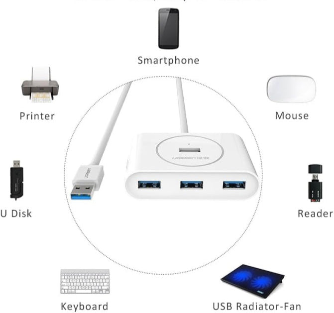 موزع يو جرين USB 3.0 A بأربعة منافذ / CR113