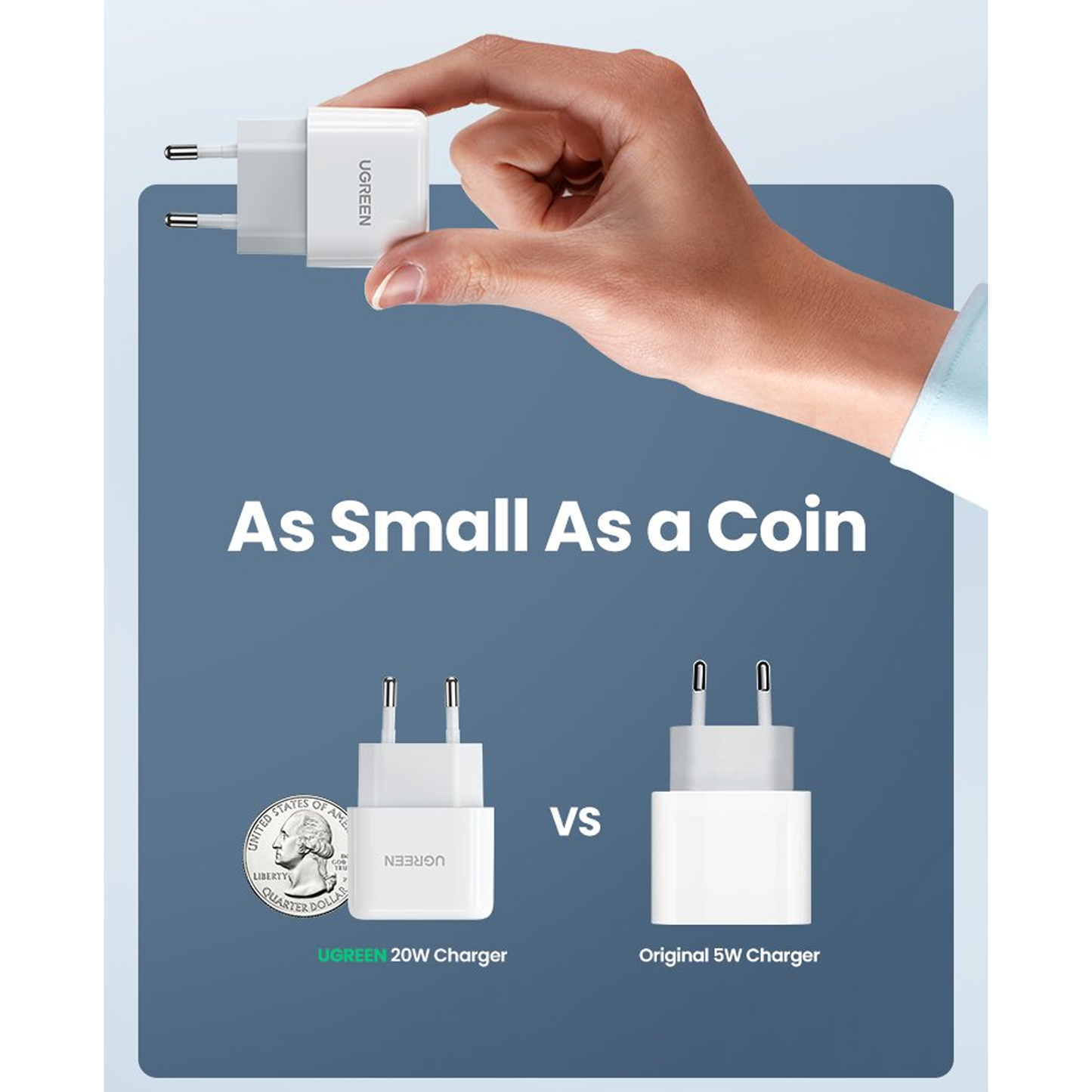 UGREEN 20W USB C Charger USB C Power Supply Mini USB C Power Adapter (White) /10220