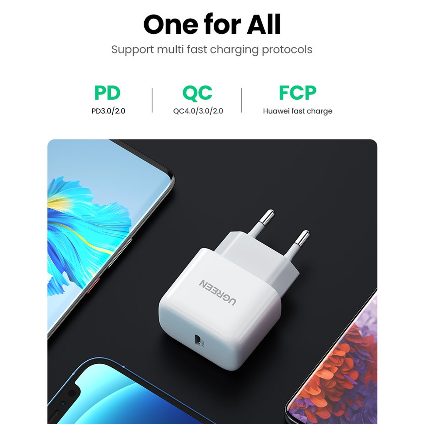 UGREEN 20W USB C Charger USB C Power Supply Mini USB C Power Adapter (White) /10220