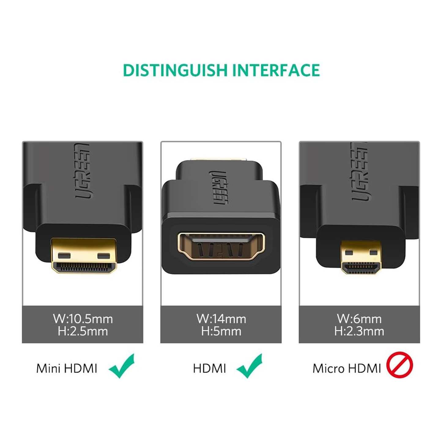 محول ميني HDMI ذكر إلى HDMI أنثى من UGREEN (أسود) / 20101