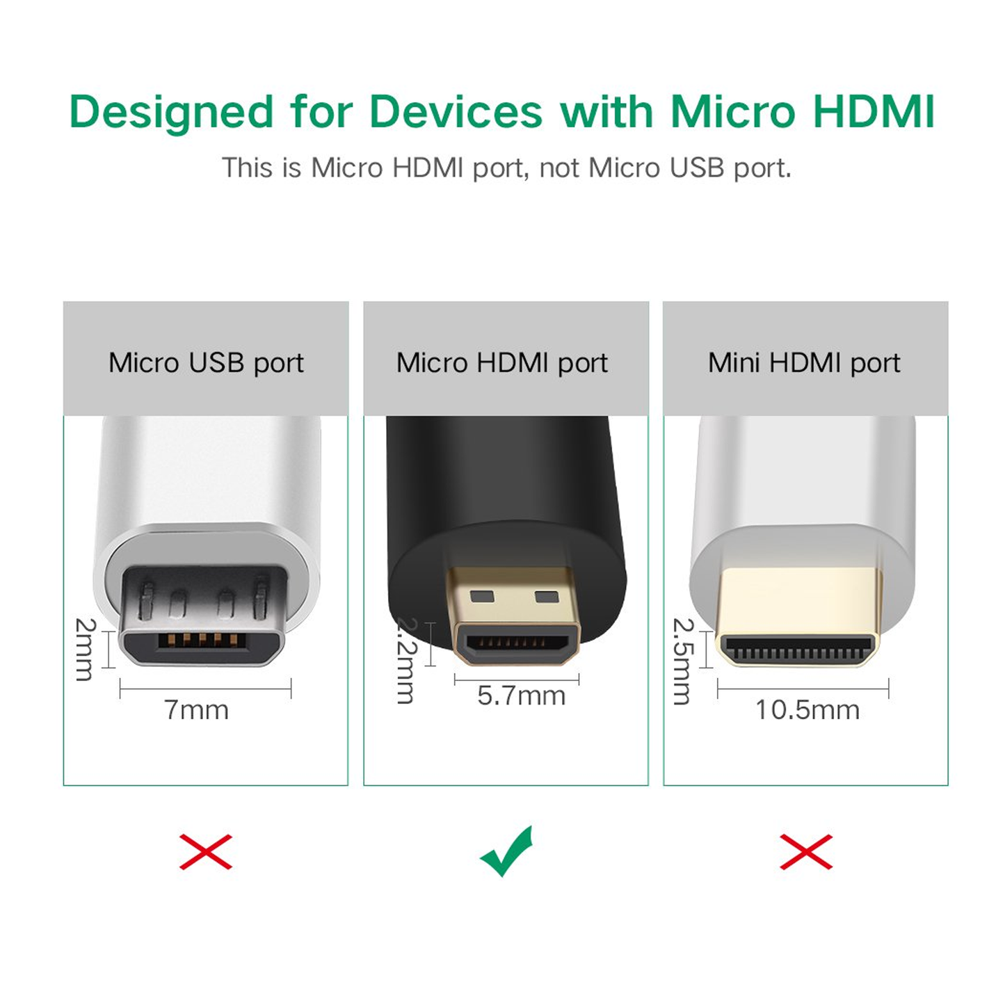 UGREEN Micro HDMI Male to HDMI Female Adapter (Black) / 20106