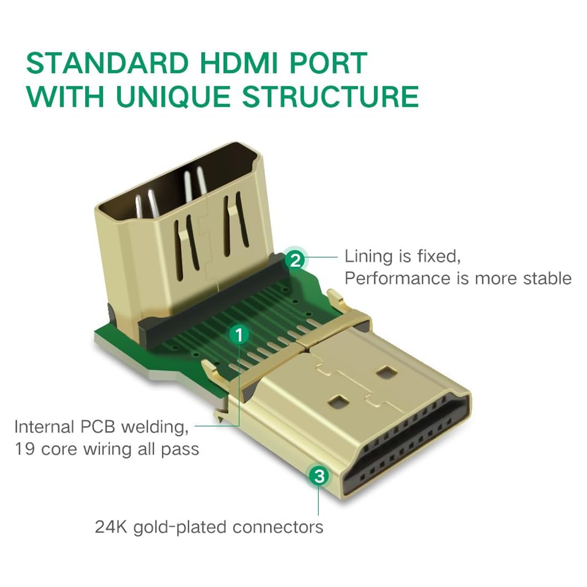 محول HDMI من ذكر إلى أنثى من UGREEN Down / 20109 محول HDMI من ذكر إلى أنثى من UGREEN Down / 20109