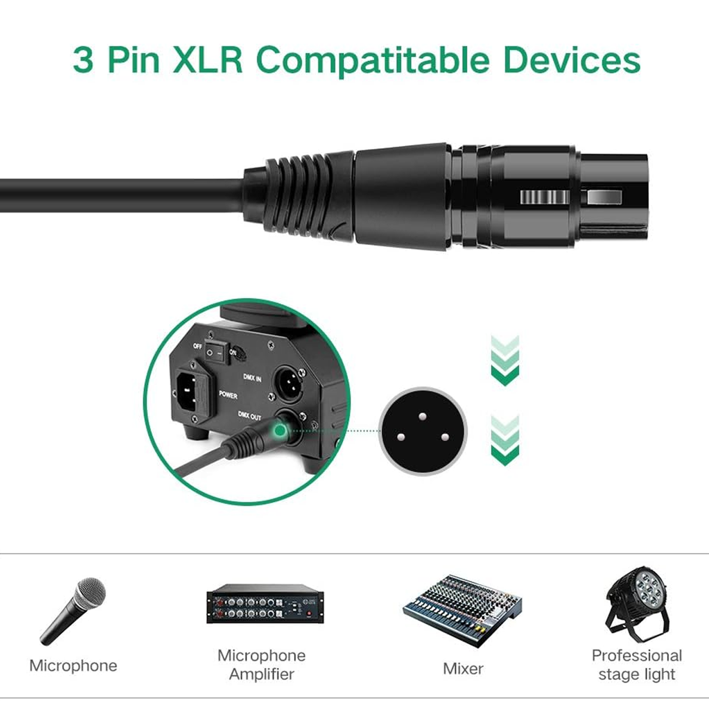 كابل صوت Ugreen كابل ميكروفون XLR (أنثى) - مقبس 6.35 مم (ذكر) أسود/ AV131