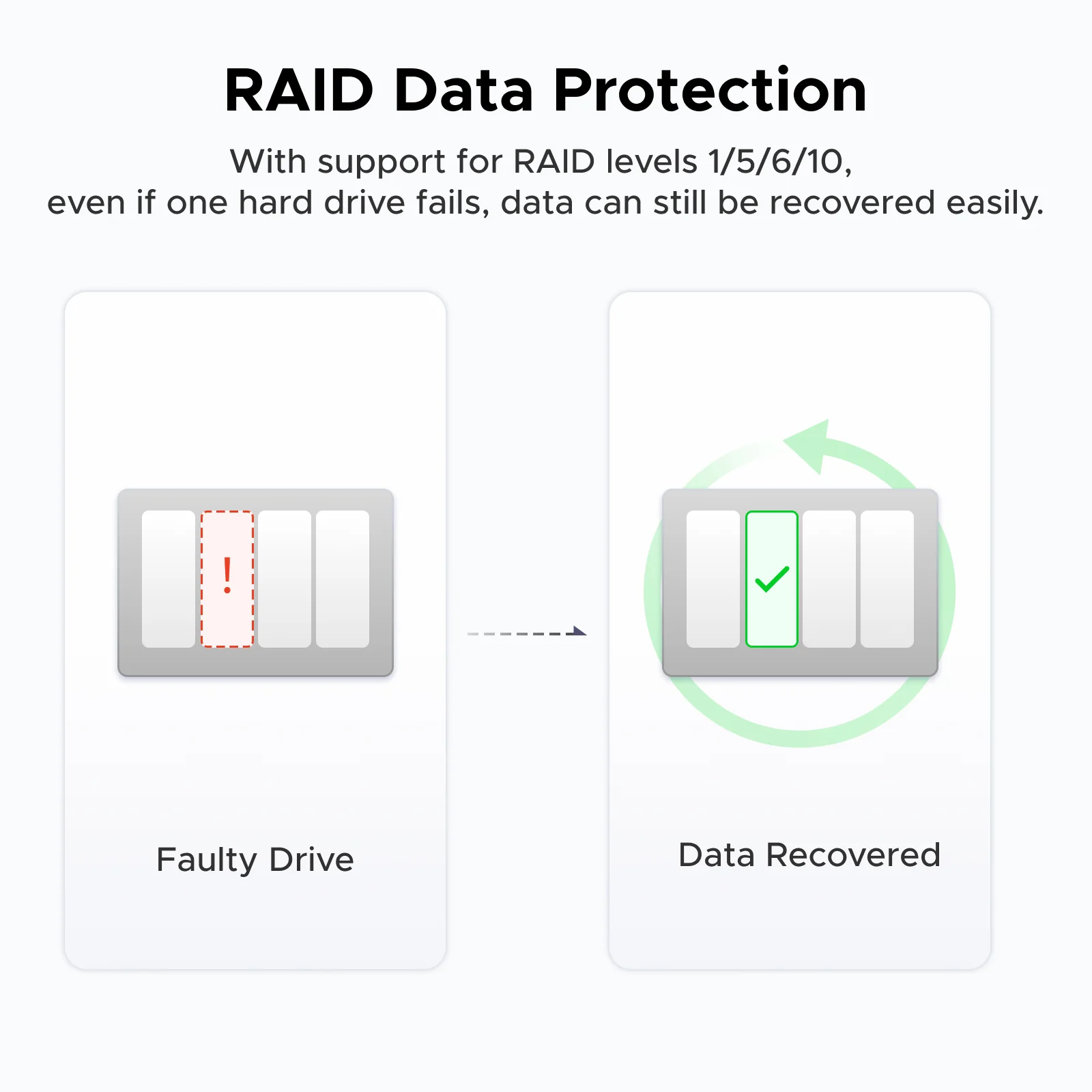 UGREEN Network Attached Storage DXP4800 (Diskless) EU / 25372B UGREEN Network Attached Storage DXP4800 (Diskless) EU / 25372B