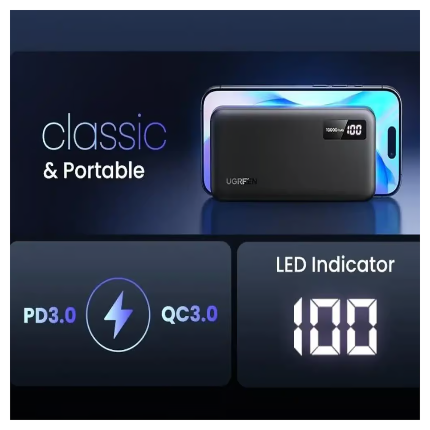 UGREEN 10000mAh 2way Quick Charging Mobile Battery 20W / 25742