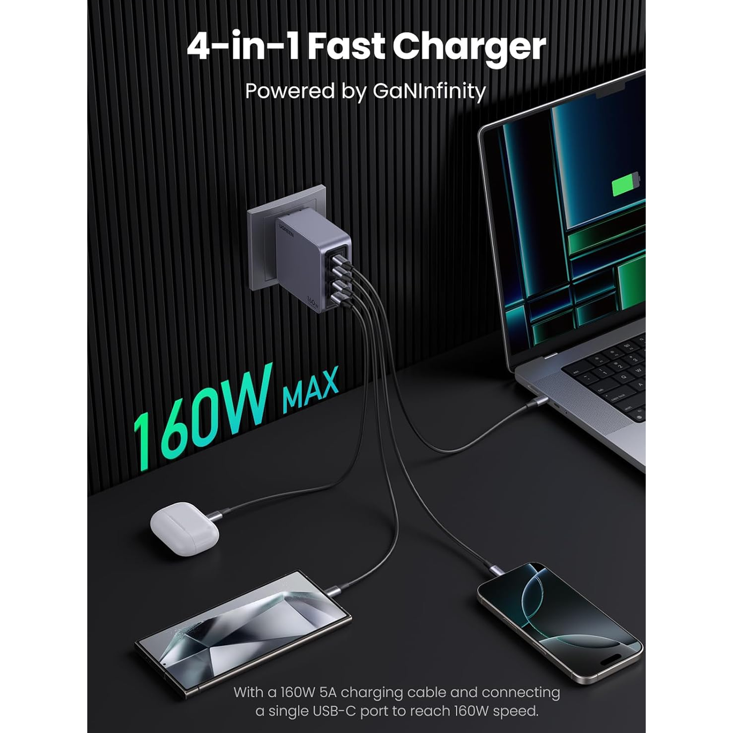 Ugreen Nexode 160W USB C GaN Charger-4 Ports Wall Charger / 25877