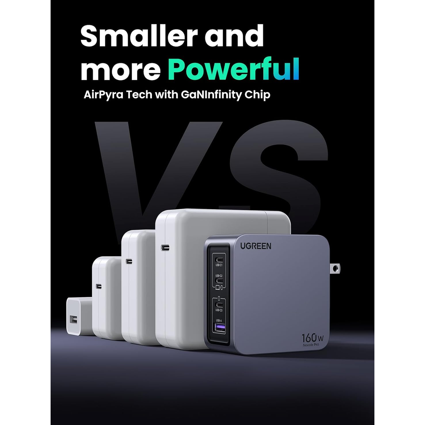 Ugreen Nexode 160W USB C GaN Charger-4 Ports Wall Charger / 25877