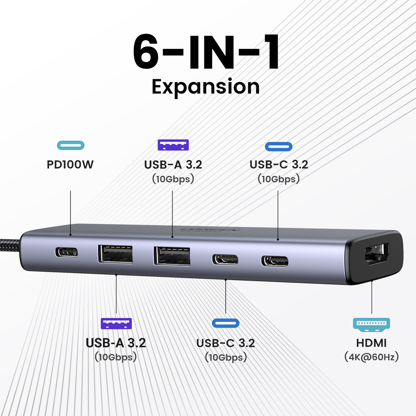 Ugreen 6 In 1 HDMI+2xUSB-A 3.2+2xUSB-C 3.2+PD / 35999
